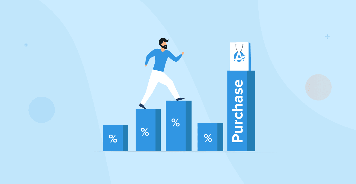 Attribution Model Google Ads: Attribution models